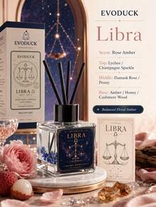 EVODUCK 1pc Flameless Long Lasting Libra Zodiac Crystal Reed Diffuser 50ml, Rose Amber Fragrance Oil With Deep Blue Crystal & 4 Fiber Reed Sticks, Smokeless Scented Oil Diffuser For Living Room Bedroom Vanity, Astrology Gift For Her, Aesthetic Room Decor - Mixed Fragrance - View 2