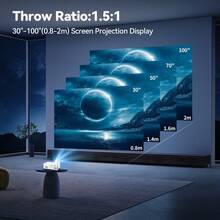 便攜式迷你 Full HD 有線投影機,僅支援有線連接,無 WiFi 無藍牙,內建喇叭與遙控器,可搭配手機與平板使用,多國插頭 EU/UK/US/AU,適合家庭劇院、辦公室、宿舍、旅行的小型電影投影機 - 白色 - 查看 3