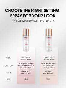 HEXZE Setting Spray Makeup Tahan Lama, Tahan Air, Pengontrol Minyak, Melembapkan, Hasil Akhir Berkilau untuk Kulit Kering dan Normal - Hasil Akhir Berkilau (Untuk Kulit Kering/Normal) - View 6