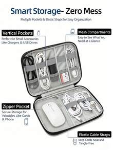 Travel Electronic Organizer Bag, Portable Cable Storage Pouch, Suitable For Storing Electronic Accessories, Data Cables, Phones, Watches, Watch Bands, Chargers, USB Flash Drives,Back To School - Multicolor - View 2