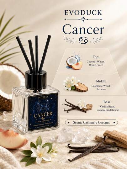 EVODUCK 1pc Smokeless Long Lasting Cancer Zodiac Crystal Reed Diffuser 50ml, Cashmere Coconut Fragrance Oil With White Crystal & 4 Fiber Reed Sticks, Flameless Scented Oil Diffuser For Bathroom Bedroom Vanity, Star Sign Gift For Her, Home Fragrance Decor
