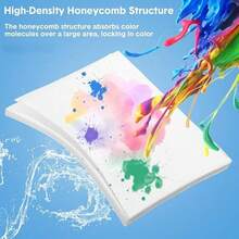 50/100pcs Laundry Color Absorber Sheets, Anti-Dyeing Color Catcher Paper, Allows Mixed Washing, Household Anti-Bleeding Laundry Sheets, Washing Machine Dedicated Color Absorber, Suitable For Various Clothes, Bed Sheets, Pillowcases, Socks, Keeps Original Color Of Garments - Color Absorber - View 5