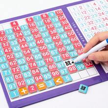 Tlewj 磁性數字板與拼圖積木書 - 磁性書本-百數板(增加) - 查看 5