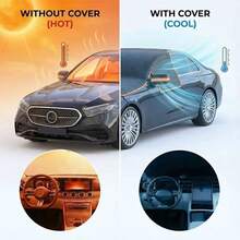 Magnetic Enhanced Car Sunshade, Orange Reflective Strip, Magnetic Installation, Full Coverage, Blocks Heat And Glare, Foldable, Suitable For Sedan/SUV, Privacy And Interior Protection, Durable, Essential Car Accessory - Multicolor - View 6