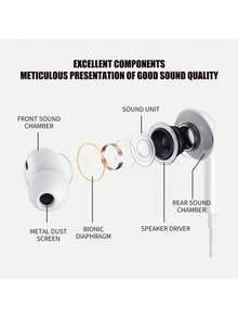 Wired EarPods With Lightning Connector For IPhone, In-Ear Headphones With Built-In Remote & Mic For Music/Call/Volume Control, Compatible With IPhone 17/16/15/14/13/12/11/XR/XS/X/8/7/SE/Pro/Pro Max - View 4