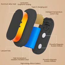 2pcs Rechargeable Hand Warmers, Reusable Portable Glove Pocket Hand Warmers, Heater, Unisex, Essential Winter Accessory For Outdoor, Christmas And Halloween Gift - Multicolor - View 6