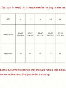 5入/包 女用一次性內褲，無菌，孕期/產後免洗旅行用品，大尺碼四角內褲，舒適衛生，高腰設計，適用於旅行、出差、戶外旅遊、經期與產後護理（隨機包裝顏色，尺寸偏小） - 彩色 - 查看 4