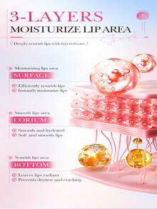 SADOER 1pc 4.5g Sakura Moisturizing Lip Balm, Provides Hydration To Lips, Prevents Dryness And Cracking. Makes Lips Smoother, Finer And Fuller, Suitable For All People - Cherry Blossoms - View 7