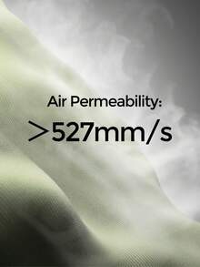 BENEUNDER 涼感眼角遮蔽防曬面罩 – 型號 AL833 - 棕色 - 查看 3