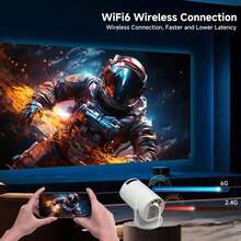 便攜式 4K 智慧投影機,支援 WiFi 與無線 5.0,內建作業系統,180° 可旋轉螢幕搭配立體音效,輕巧設計適合家庭劇院、遊戲娛樂與戶外電影觀賞,相容手機/電視支架/筆電/超高清顯示 - 查看 3