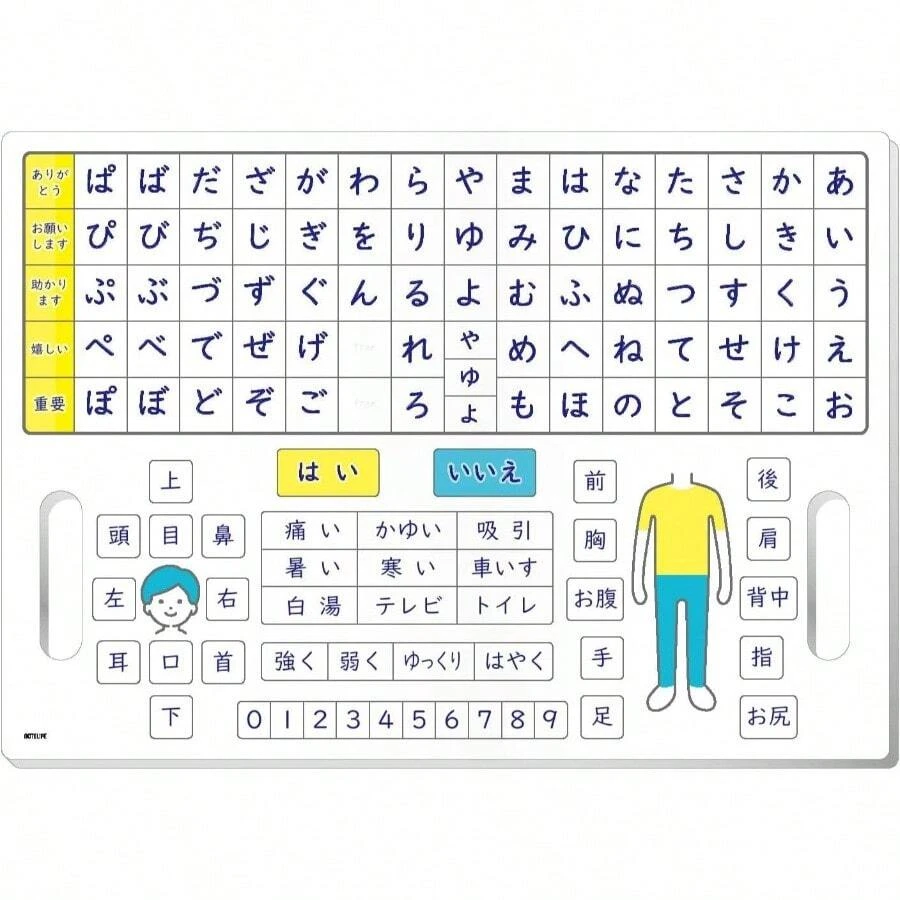 言語障害 介護用50音 介護用 a3 サイズ(42×30cm) ラミネート加工 コミュニケーションシート あいうえお表 ひらがな (折りたたみ式) - スケルトン,アクリル - チェックする 1