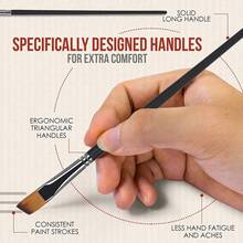Professional Angled Artist Paint Brush, Durable Black-Handled Brush For Watercolor, Acrylic, Oil & Gouache Painting - Multiple Styles - View 5