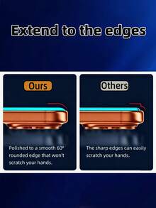 3pcs Full Coverage Tempered Glass Screen Protector, Compatible With IPhone 17 17e 16 15 14 13 12 11 Pro Max XR XS Max Air Mini Se2 Se3 8 7 6 Plus, Edge-To-Edge Coverage, High Definition, High Transparency, High Hardness, Anti-Scratch, Anti-Fingerprint, No White Edges, No Bubbles, Easy Installation, Case Friendly - Clear - View 8