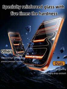 3pcs Full Coverage Tempered Glass Screen Protector, Compatible With IPhone 17 17e 16 15 14 13 12 11 Pro Max XR XS Max Air Mini Se2 Se3 8 7 6 Plus, Edge-To-Edge Coverage, High Definition, High Transparency, High Hardness, Anti-Scratch, Anti-Fingerprint, No White Edges, No Bubbles, Easy Installation, Case Friendly - Clear - View 3