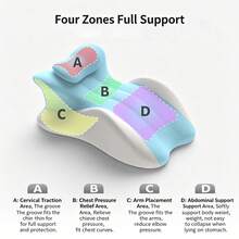 Multifunctional Prone Sleeping Pillow, Ergonomic Prone Support Cushion, Suitable For Reading, Playing On Phone, Soft Memory Foam Office Nap Pillow, Suitable For Bedroom And Office - 1PC - View 5
