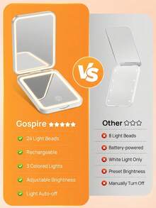LED Travel Makeup Mirror, Foldable Pocket Mirror, Rechargeable Mini Makeup Mirror, Handheld Travel Vanity Mirror, Flip Cover Pocket Folding Makeup Mirror, 3 Lighting Modes, USB Charging, Magnetic Switch, Hall Switch Design, Stepless Dimmable Adjustable Brightness, Compact And Portable, 3X Magnification, Princess Style Small Mirror, Suitable For Home, Travel And Dorm Use, Perfect Christmas, Birthday, Mother's Day Gift For Women, Also Best Personalized Gift And Travel Essential - Stepless Dimming Model - View 5