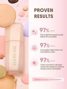 SHEGLAM [3Pcs] Transition Blush Bundle Set Brand Beauty Cosmetic Makeup For Women And Girls - Love Cake+Wannabe+Pink - View 3