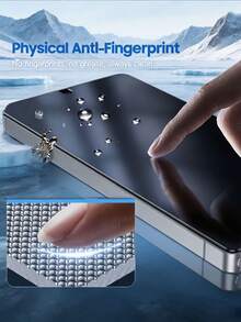 LissKas 2片裝磨砂防窺陶瓷柔性膜，防眩光、防指紋、防窺，適用於 Galaxy A57 A27 S26 S25 S24 Ultra FE / 適用於 17T 15T 14T Pro Poco / Note 13 14 14C 15C 4G 5G / 適用於 iPhone 17 Pro Max，辦公室/地鐵隱私保護，防爆、防刮、無氣泡保護膜，不支援指紋辨識，軟膜 - 黑色 - 查看 8