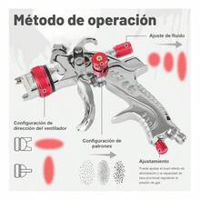 Paint Spray Guns And Accessories - A - View 12