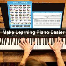 2pcs Piano Chord Chart + Music Theory Sheet Set, Piano Keyboard And Note Correspondence Table, Piano Music Theory Knowledge, Common Piano Chord Chart, Suitable For Piano/Keyboard Beginners Learning And Piano Teachers, Double-Sided Laminated, Durable - Piano Chord Diagrams + Piano Music Theory Diagrams Set - View 11