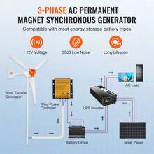 Kit de Generador de Turbina Eólica 800 W 12 V 3 Palas Controlador MPPT Dirección del Viento Ajustable Velocidad de Arranque del Viento 2,5 m/s para Hogar, Granja, Vehículos Recreativos, Barcos - 800 W - Ver 4