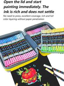 Guangna Classic 200/168/120/100/72/48/36/24 Colors Acrylic Paint Markers, Smooth Acrylic Ink, Rich Colors, Comprehensive Color Classification, Layerable, Strong Coverage, Felt Tip, Suitable For Canvas, Rock Painting And More - Multicolor - View 7
