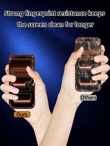 3pcs Full Coverage Tempered Glass Screen Protector, Compatible With IPhone 17 17e 16 15 14 13 12 11 Pro Max XR XS Max Air Mini Se2 Se3 8 7 6 Plus, Edge-To-Edge Coverage, High Definition, High Transparency, High Hardness, Anti-Scratch, Anti-Fingerprint, No White Edges, No Bubbles, Easy Installation, Case Friendly - Clear - View 6
