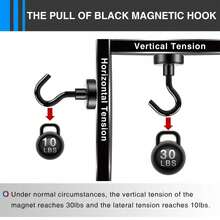 Neodymium Iron Boron Strong Magnetic Hook, Heavy Duty Powerful Hanging Hooks For Door Kitchen Refrigerator, Seamless Storage Organizer, Space Saving No-Drill Magnet Hooks For Home, RV, Office, Perfect Mother's Day Gift For Mom, Dad, Husband - View 4