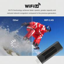 Stick de TV I96 D10, reproductor multimedia portátil con 4K HDR, procesador Quad-Core de 64 bits con Android TV, WiFi de 2.4G, adecuado para Android TV Stick, dispositivo de transmisión 4K HD para TV y proyector - Negro - Ver 5