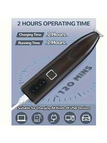 3-In-1 Pet Grooming Scissors, Low Noise Cat & Dog Hair Clipper, Battery/USB Powered, With LED Light, Multi-Function Clipper For Paws, Eyes, Ears, Face And Sensitive Areas, Wireless Pet Hair Clipper, Professional Pet Grooming Scissors - A - View 4