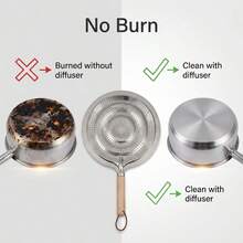 1件裝木柄超耐用雙層導熱鍋架，適用瓦斯爐與電磁爐，防焰耐熱隔熱墊咖啡墊，便攜式金屬與木質材質，居家廚房配件風，雙層設計圖案，防焰導熱架，適合小鍋、牛奶鍋爐具使用 - 查看 9