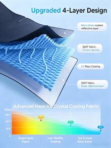 Car Sunshade, Large Size Car Front Windshield Sunshade, Foldable Front Window Sunshade With Storage Bag, UV Protection Heat Insulation Cooling Cover, Sedan, SUV, MPV, Van, Truck Interior Dashboard Protector, Summer Car Accessories, Car Travel Essentials - Multiple Styles - View 12