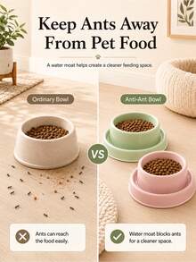 Supet 2pcs 5.12 Inch/6.2 Inch Pet Anti-Ant Single Bowl, Bottom Splash-Proof Design Prevents Tipping, Easy To Clean Feeding Bowl, Suitable For Small And Medium Cats And Dogs, Indoor And Outdoor Use, Essential For Pet Travel - L - View 8