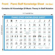 2pcs Piano Chord Chart + Music Theory Sheet Set, Piano Keyboard And Note Correspondence Table, Piano Music Theory Knowledge, Common Piano Chord Chart, Suitable For Piano/Keyboard Beginners Learning And Piano Teachers, Double-Sided Laminated, Durable - Piano Chord Diagrams + Piano Music Theory Diagrams Set - View 6