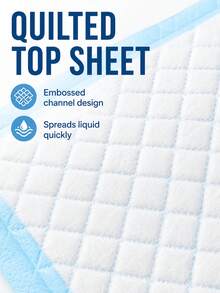 Disposable Pet Pee Pads, Super Absorbent Puppy Training Pads, Leak-Proof Bottom, Quick-Dry Pet Toilet Pads, Suitable For Dogs, Puppies, Cats And Small Pets, Ideal For Indoor Use, Cages, Travel And Floor Protection - Pet Pee Pads - View 5