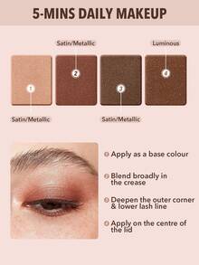 SHEGLAM [3Pcs] Glam Wow Essentials Set Sombra y Aceite Labial - Serendipia + Promesa de meñique + Ensueño - Ver 5