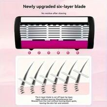 Women Manual Shaver Set 1/2 Handle+3/30 Blades , Portable Painless Body Hair Removal Razor For Travel Shower Use,Travel Essential Body Grooming Tool - Safety Tazor + Blade - View 3