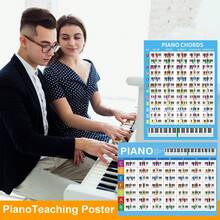 2pcs Piano Chord Chart + Music Theory Sheet Set, Piano Keyboard And Note Correspondence Table, Piano Music Theory Knowledge, Common Piano Chord Chart, Suitable For Piano/Keyboard Beginners Learning And Piano Teachers, Double-Sided Laminated, Durable - Piano Chord Diagrams + Piano Music Theory Diagrams Set - View 8