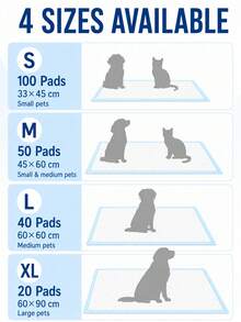 Disposable Pet Pee Pads, Super Absorbent Puppy Training Pads, Leak-Proof Bottom, Quick-Dry Pet Toilet Pads, Suitable For Dogs, Puppies, Cats And Small Pets, Ideal For Indoor Use, Cages, Travel And Floor Protection - Pet Pee Pads - View 7