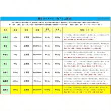 日本製紙 「超厚口」 紙 A5 50枚 日本製 白色度88% 紙厚0. 236mm 四六判表記180kg NPI - A5 - 50 - J180 - 100 + ハガキ - チェックする 5