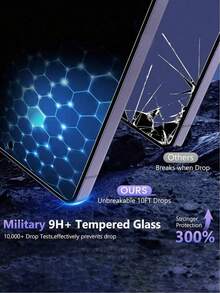 2片裝指紋解鎖防窺螢幕保護貼，相容 S26 Ultra/S26 Plus/S26 系列，精細拋光工藝確保視覺無失真，薄型設計不影響手機操作手感；高硬度表面有效防止鑰匙、硬幣等刮傷，適合辦公使用，相容 S26 Ultra/S26 Plus/S26/S25 Ultra/S25 Plus/S25/S24 Ultra - 黑色 - 查看 3