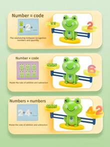 Random Frog Balancing Math Toy Set, Interactive Weight Stacking And Counting Game, Suitable For Kids, Logical Thinking And Intellectual Development, Girls Toy, Educational Counting And Weight Comparison Activities (Birthday/Christmas/Halloween Gift) - Multicolor - View 9