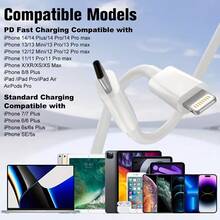 Lightning Fast Charging Cable, Type-C Lightning Fast Charging, High-Density PD Lightning Fast Charging, Compatible With IPhone 14/13/12/11 Series, Lightning Data Cable, USB Data Sync Charging Cable For IPhone 14, 13, 12, 11 Pro Max, SE, X, 8, 7, 6 Models - White - View 7