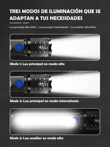 2 Pieces Strong Light LED Flashlight, Multifunctional Portable LED Outdoor Flashlight, With Lithium Battery And High Strength Material, 3 Modes, Multifunctional Zoom Telescopic Light Type-C For Outdoor Use, Suitable For Outdoor Use, Home, Hiking, Cycling, Fishing, Car, Emergency Lighting. - 2 Pieces - View 2