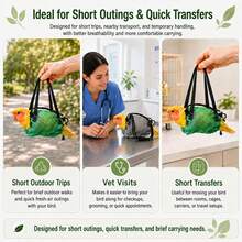 Portable Bird Transport Bag, Comfortable Fit Parrot Travel Bag, Adjustable Neck Opening, Breathable Mesh Anti-Escape Transport Bag, Suitable For Conures, Lovebirds, Cockatiels, Budgies - Multicolor - View 2