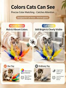1/6pcs Colorful Feather Elastic Bouncy Ball Cat Toy, Interactive Self-Play Indoor Kitten Toy, Relieve Boredom And Burn Excess Energy, Daily Entertainment Pet Birthday Holiday Gift - View 7