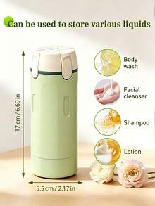 2026 New: 4-In-1 Travel Dispenser Bottles - Includes Four 30ml Refillable Bottles | Leak-Proof Portable Containers, Suitable For Shampoo, Body Wash, Lotion, Conditioner, Face Cream And Other Liquids | Transparent Bottles With Scale Markings And Labels, Easy To Categorize, Store And Access Toiletries; Spill-Proof Design - Essential For Business Trips And Travel. - Multicolor - View 7