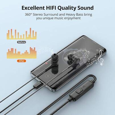 Type C Kablolu Kulak İçi Kulaklık, USB C Kulaklık, Sesli Görüşme ve Müzik İçin Baslı Stereo Kulaklık Seti, iPad/PC Uyumlu