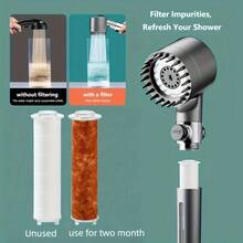 Stylish Handheld Shower Head Set With 3 Spray Modes, Flexible 1.5m Hose, 5 Replaceable Cartridges, Lightweight Bathroom Shower Accessory - Dark Grey - View 4