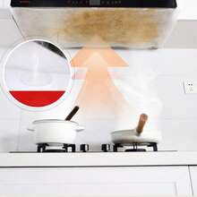 White Multi-Function Kitchen Range Hood Oil Baffle/Oil Filter/Disposable Oil Absorbing Film (5m X 0.46m) - Heat Resistant & Oil-Proof; Can Be Cut To Fit Various Range Hood Sizes; Suitable For Home Use. - Multicolor - View 4